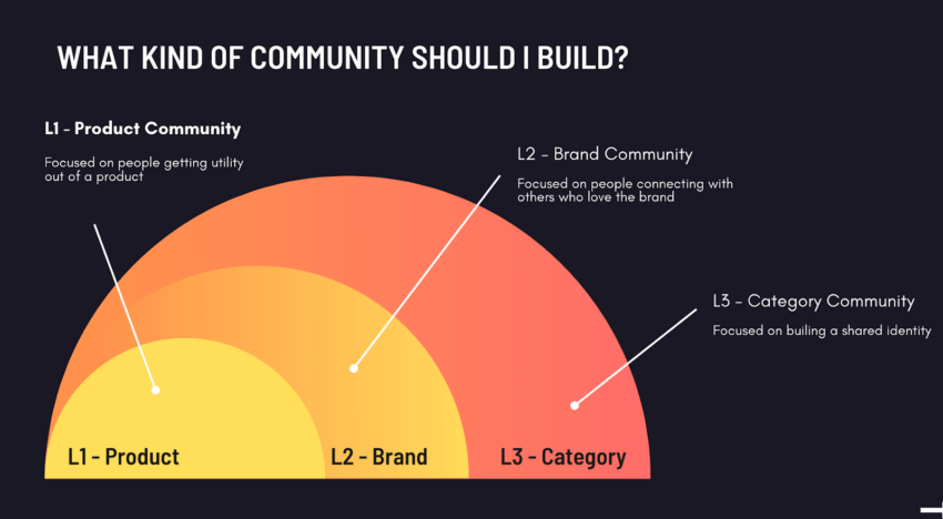 rising-sun-model-communities